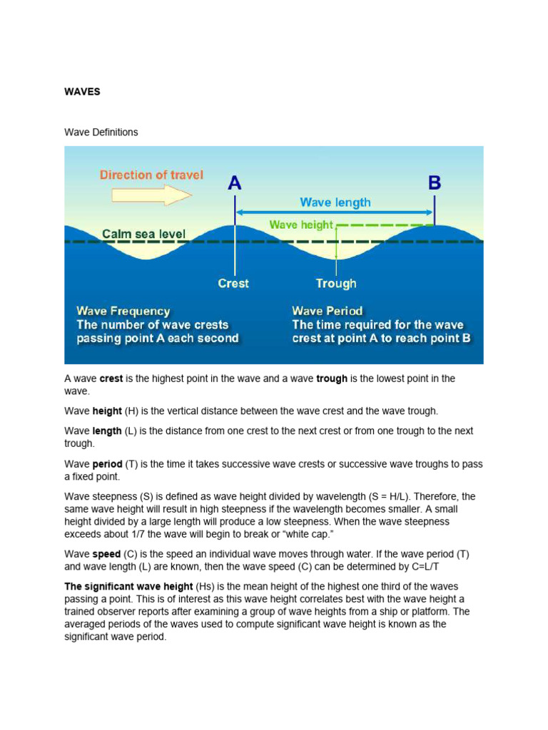 Types of Ocean Waves Explained | PDF | Tide | Oceans