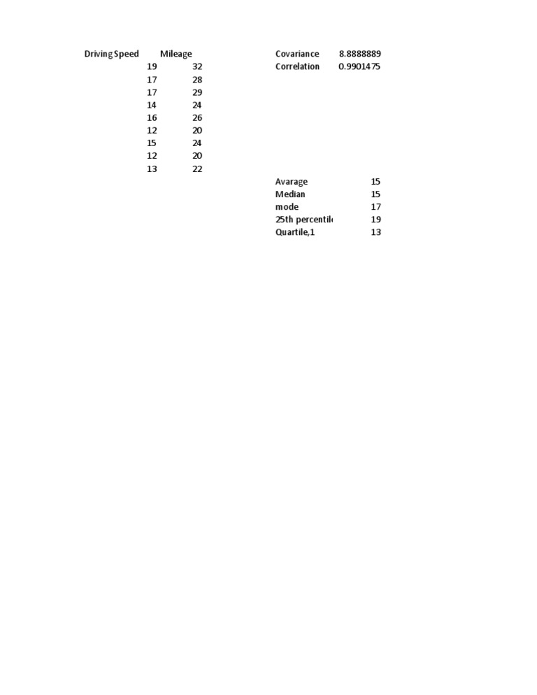 Bus | PDF