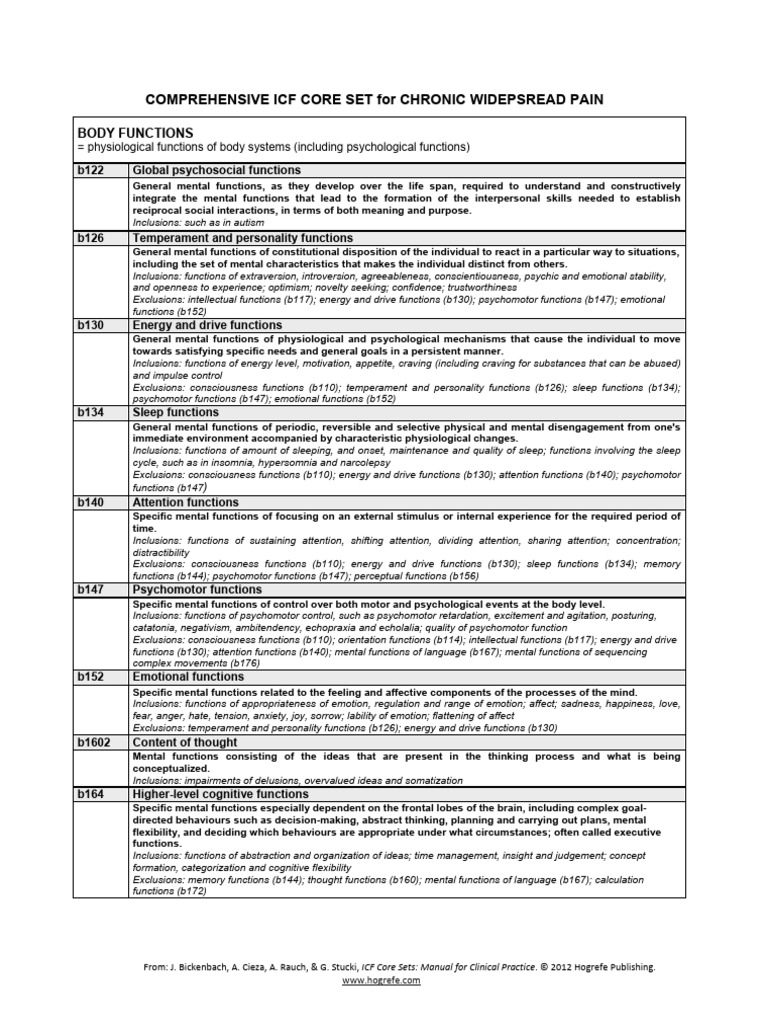 ICF Core Set for Chronic Pain Functions | PDF | Motor Coordination ...