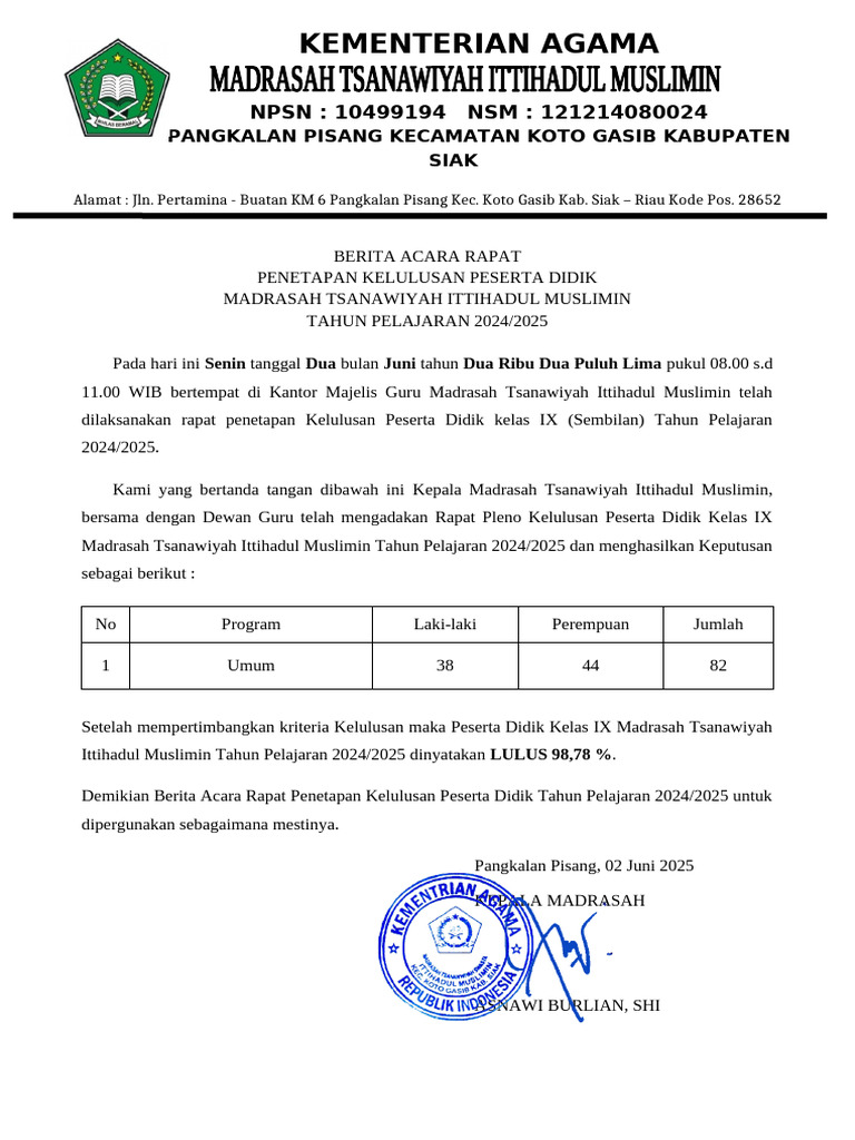 Penetapan Kelulusan MTs Ittihadul Muslimin | PDF