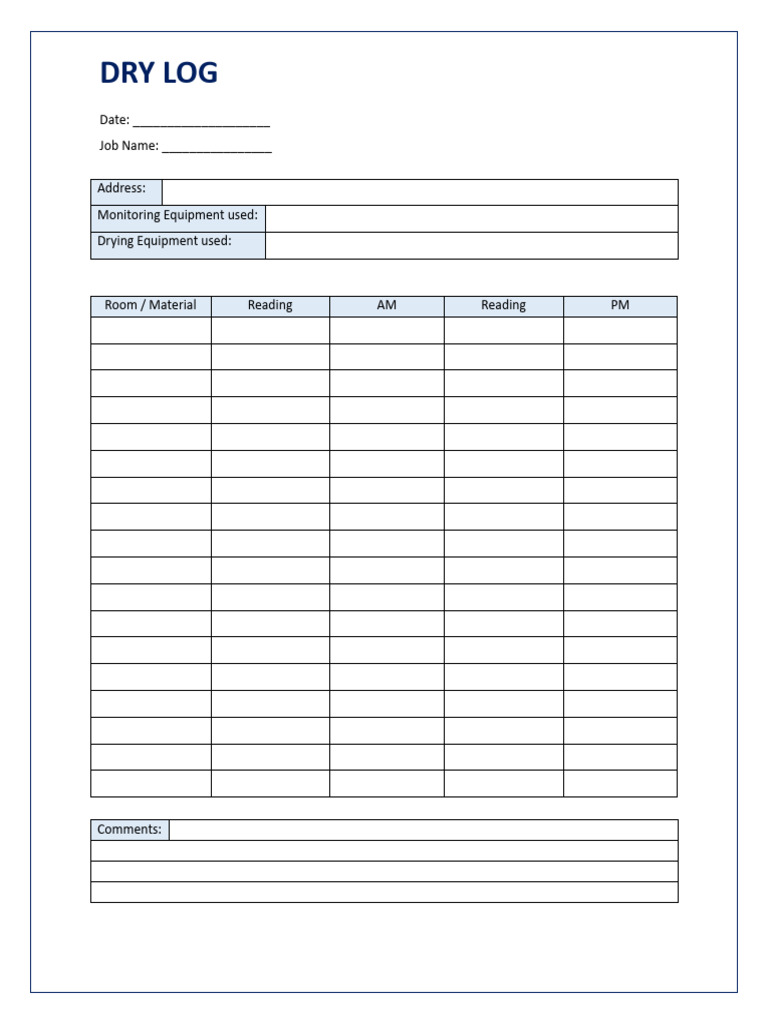 Dry Log Template for Monitoring | PDF