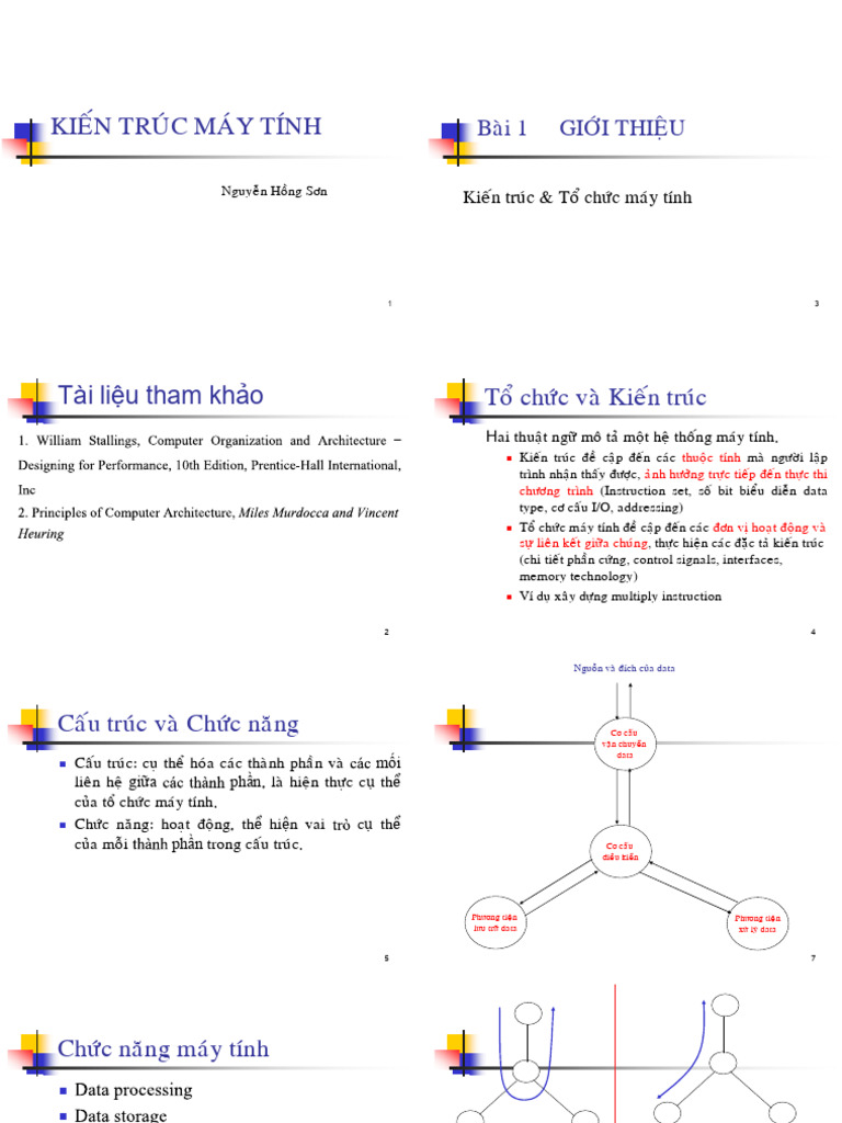 KTMT | PDF