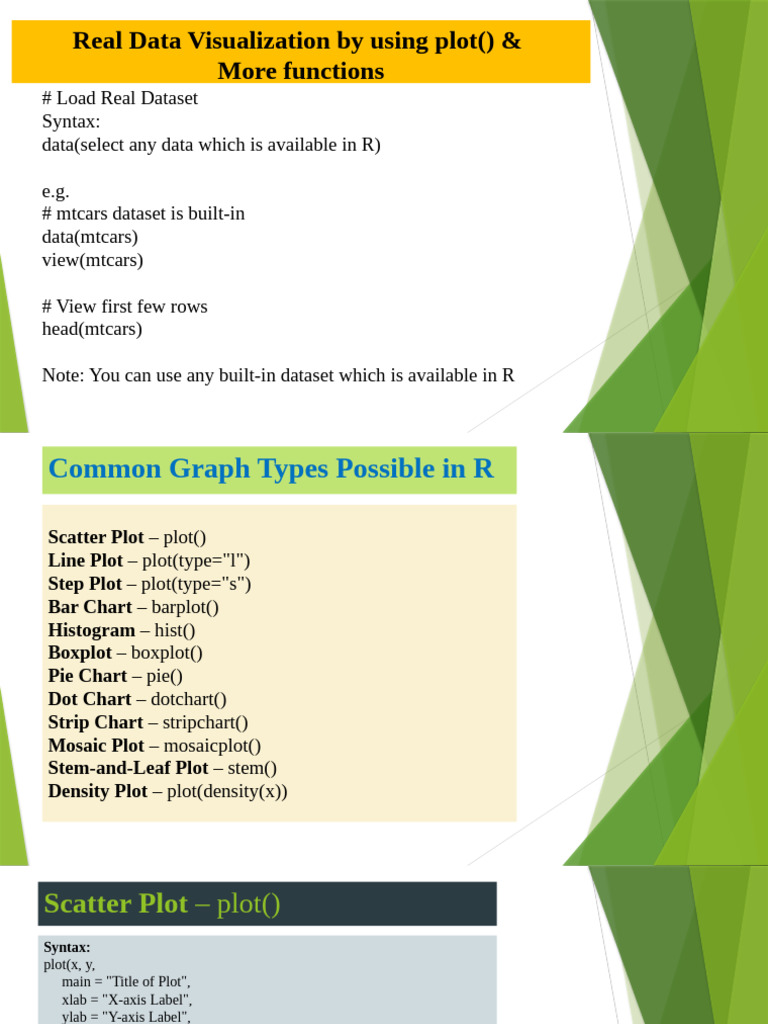 Lec7 S&P | PDF | Chart | Fuel Economy In Automobiles