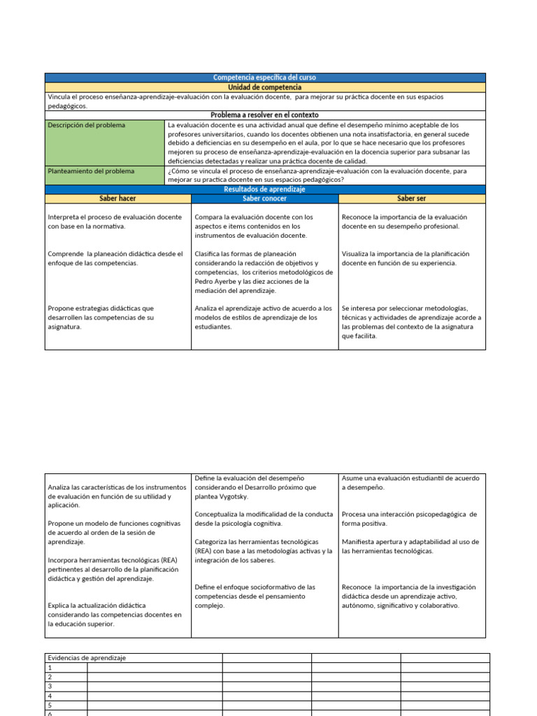 Mejora de la Evaluación Docente Universitaria | PDF | Maestros | Evaluación