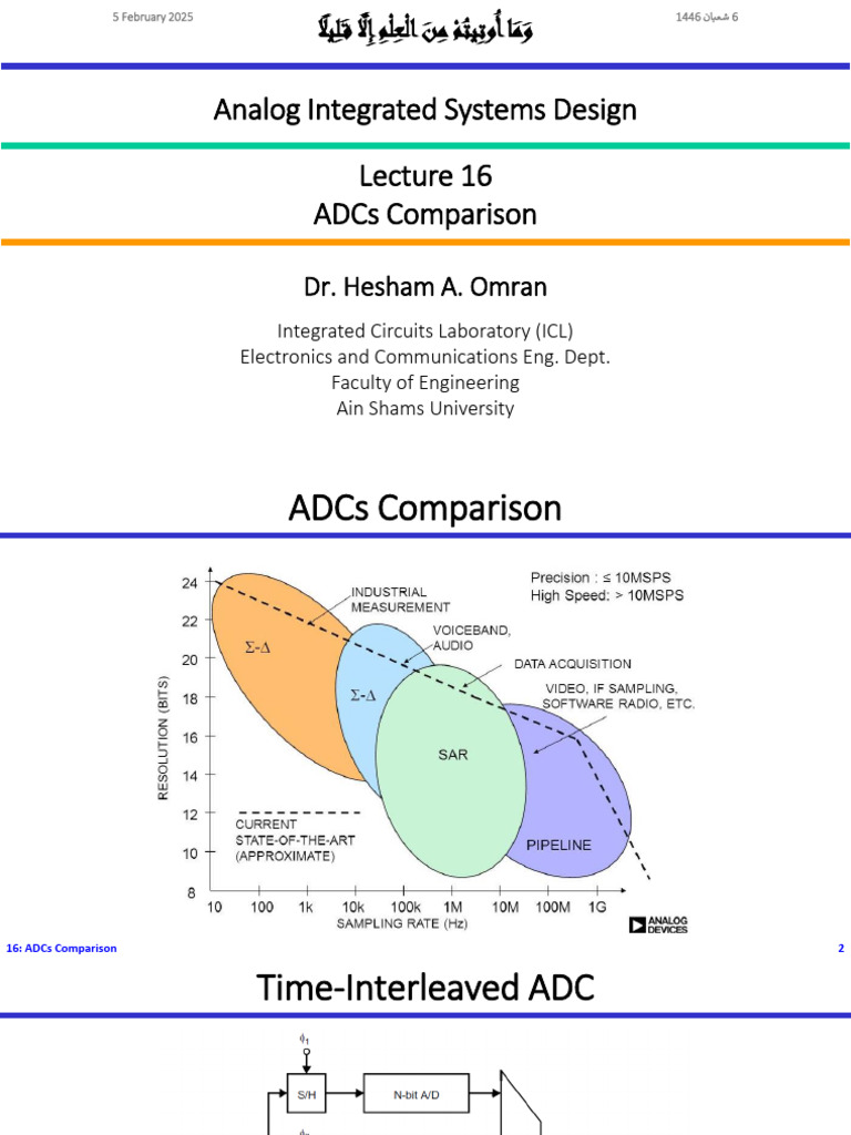 Time-Interleaved ADCs Overview | PDF | Analog To Digital Converter ...