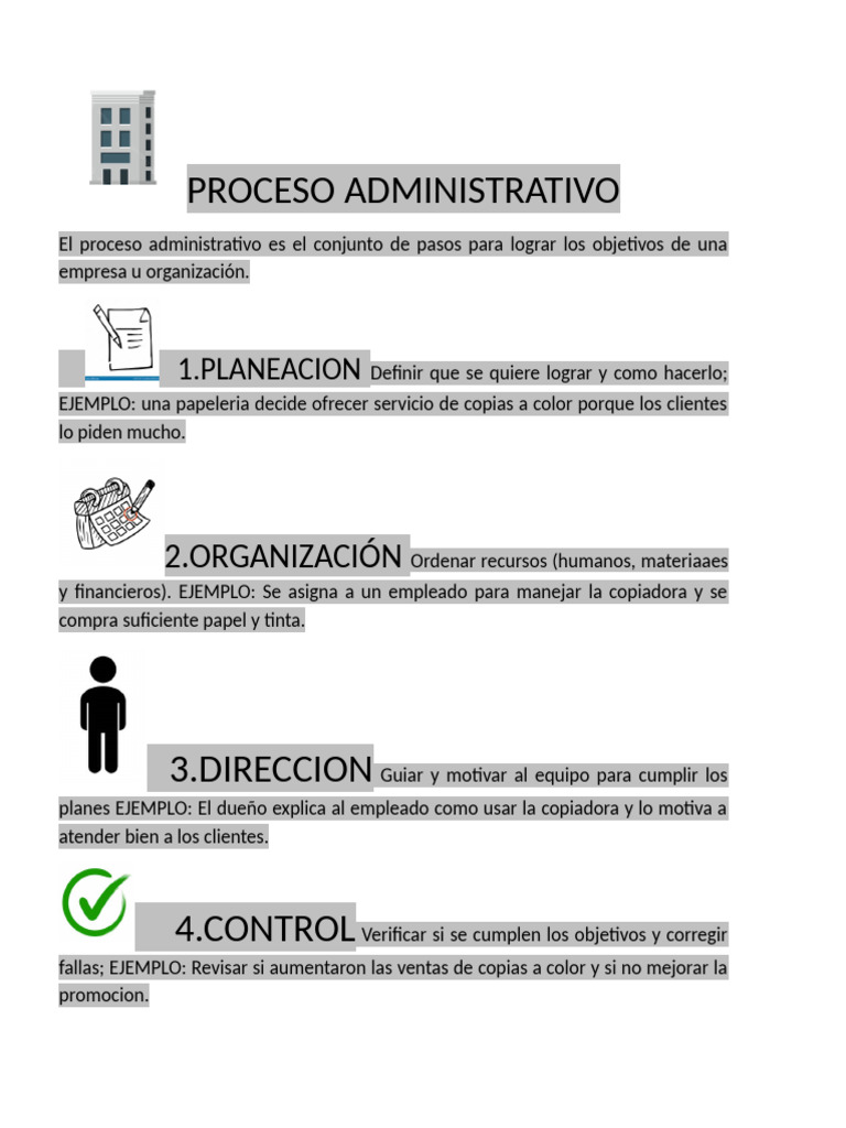 Proceso Administrativo en Empresas | PDF