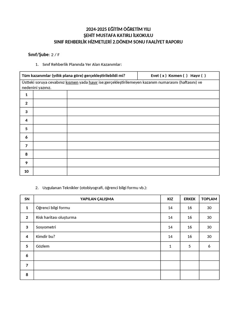 Sınıf Rehberlik Faaliyetleri 2 Dönem Sonu Faaliyet Raporu | PDF