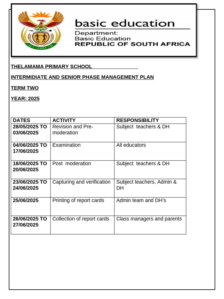 Management Plan | PDF
