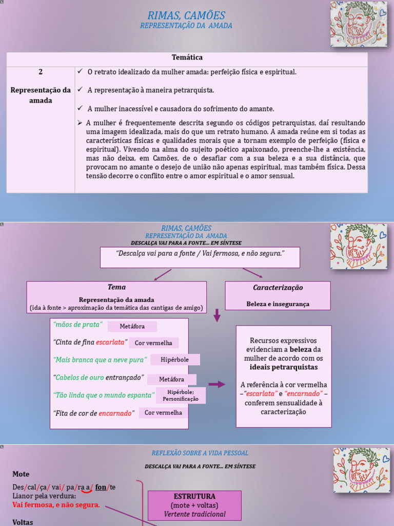 RIMAS - Representação Da Amada - Descalça Vai para A Fonte | PDF | Amor