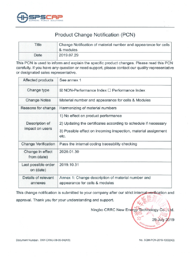SPSCAP SQM-PCN Eng | PDF