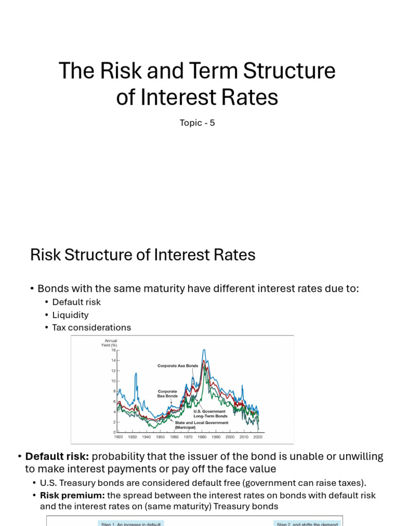 Risk and Term Structure of Interest Rates | PDF | Yield Curve | Credit ...