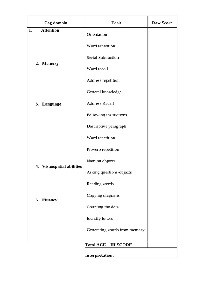 ACE-III Scoring and Interpretation Guide | PDF