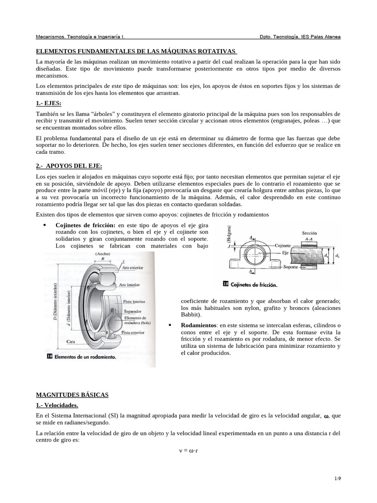 Mecanismos Pdf Eje Embrague