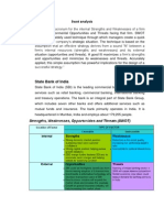 Swot Analysis