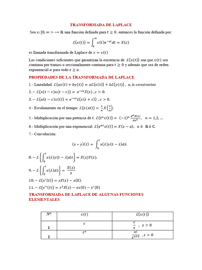 Propiedades y Aplicaciones de la Transformada de Laplace | PDF ...