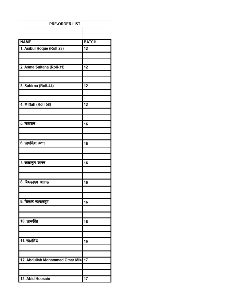 Pre Order List | PDF