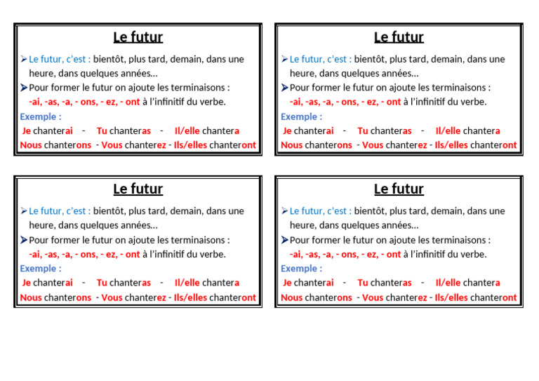 Formation du futur simple en français | PDF