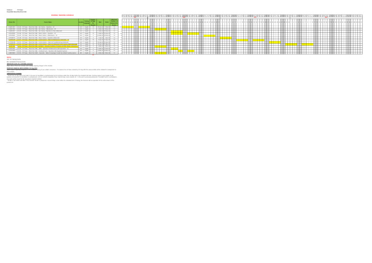 NhonTrach 3&4 Training Schedule 2024 | PDF | Mechanical Engineering ...