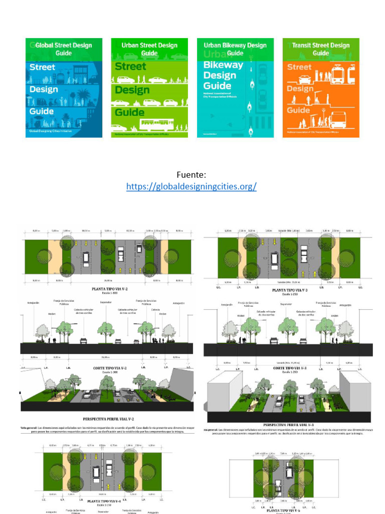 Global Designing Cities | PDF