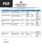ARAL Program Student Progress Report | PDF | Learning | Teachers