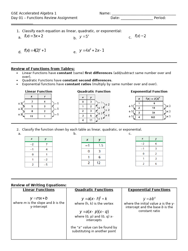 Day 01 - Review of Linear, Quadratic, and Exponential Functions | PDF ...