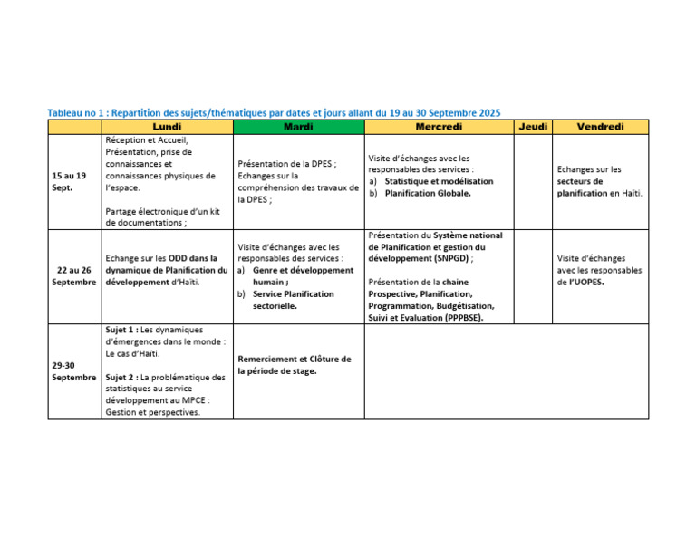 Programme de Stage DPES : Septembre 2025 | PDF