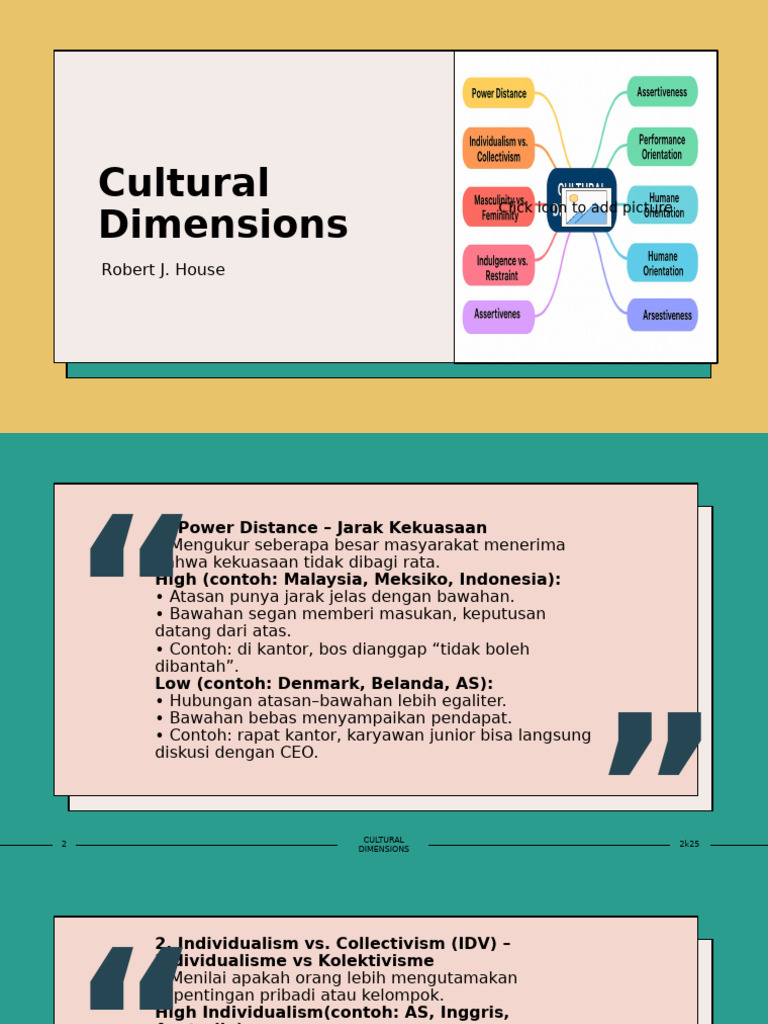 Cultural Dimensions | PDF
