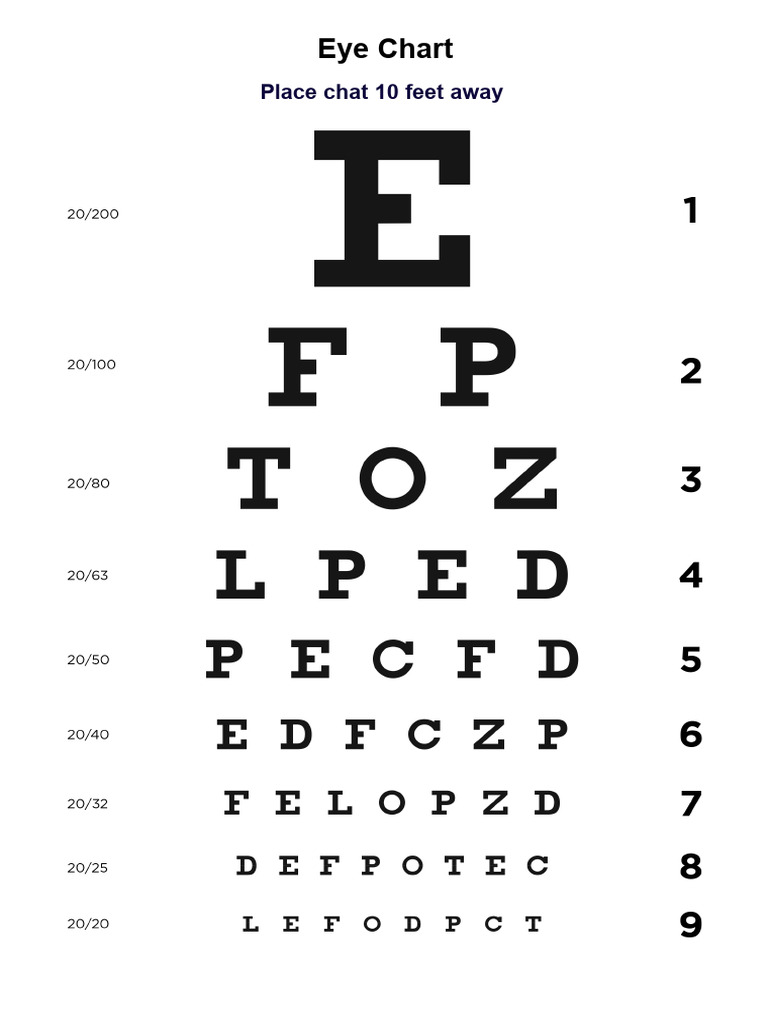 Eye Exam Instructions and Scoring Guide | PDF | Visual Acuity | Human Eye