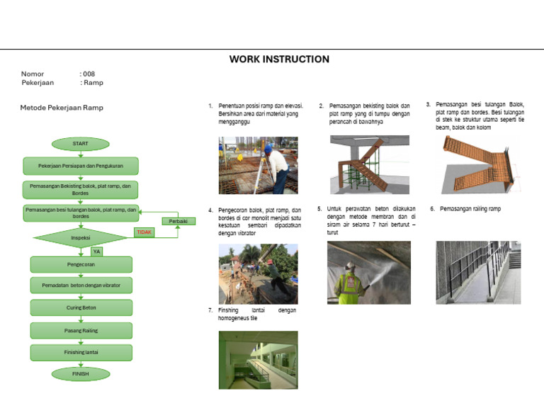 Metode Pekerjaan Ramp Beton | PDF