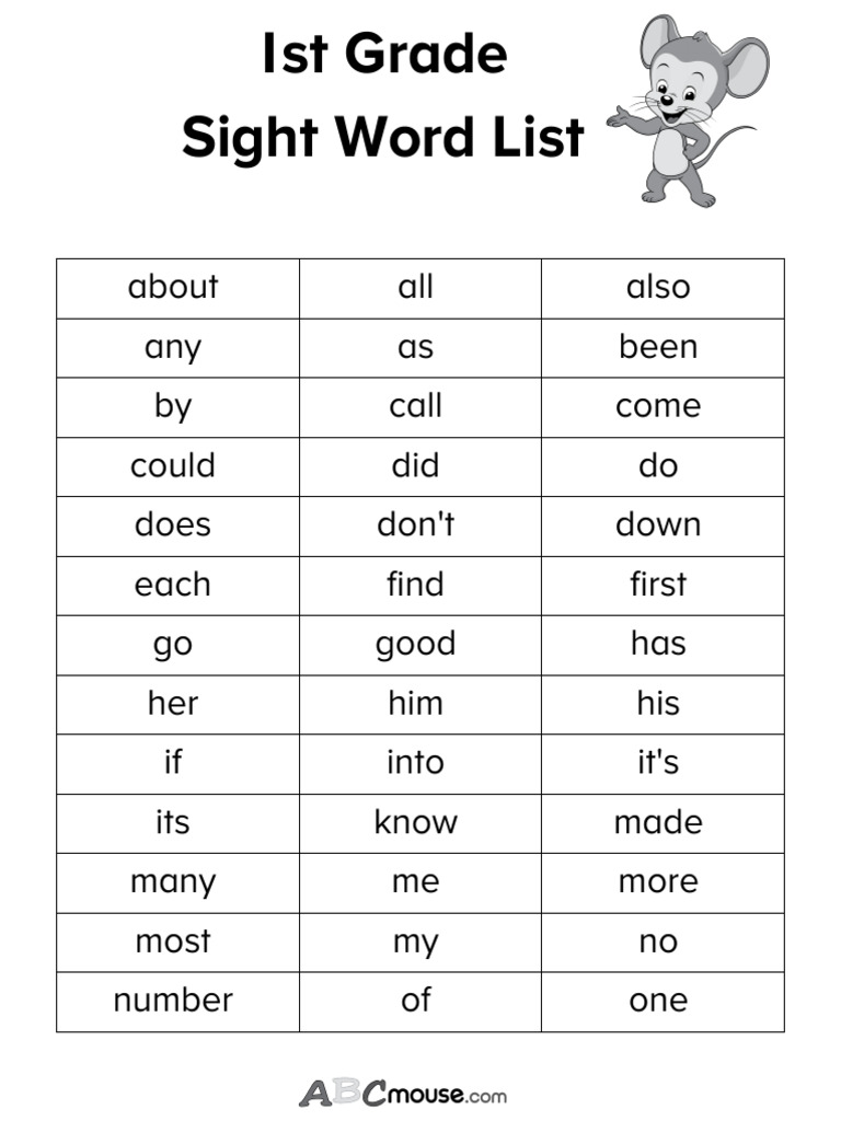 1st Grade Sight Word List 1 | PDF