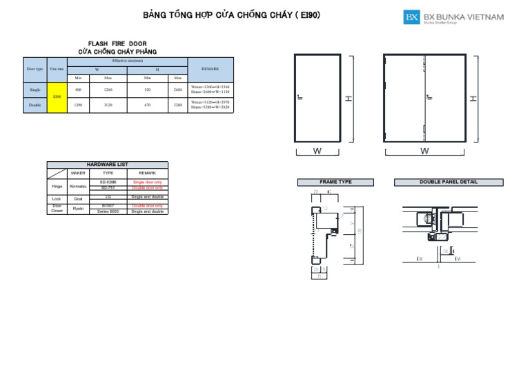 Ei 90 Door-Document | PDF