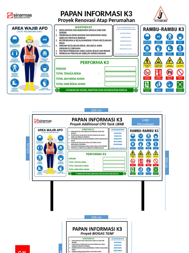 Board Papan Informasi Rambu | PDF