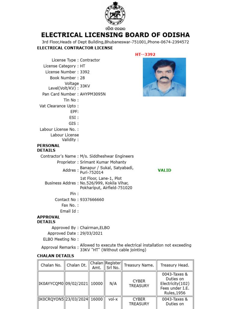 Odisha HT Electrical Contractor License | PDF | Electricity ...
