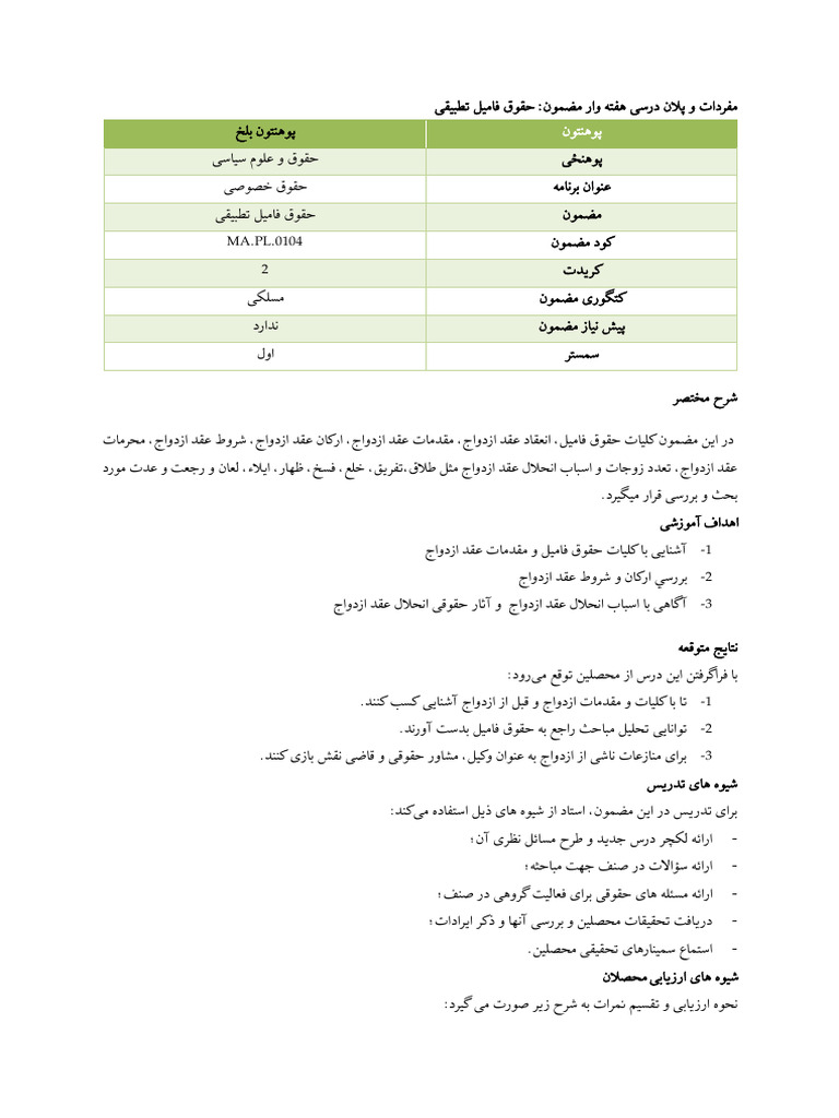 Ma PL 0104 | PDF