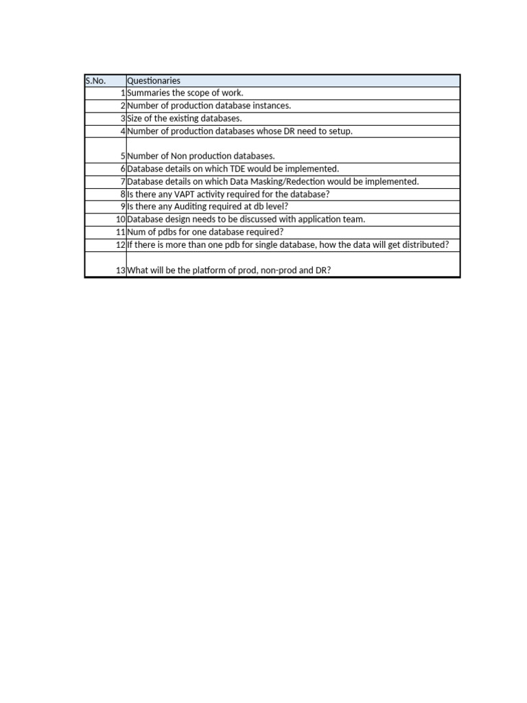 Project Proposal WBS | PDF | Databases | Backup