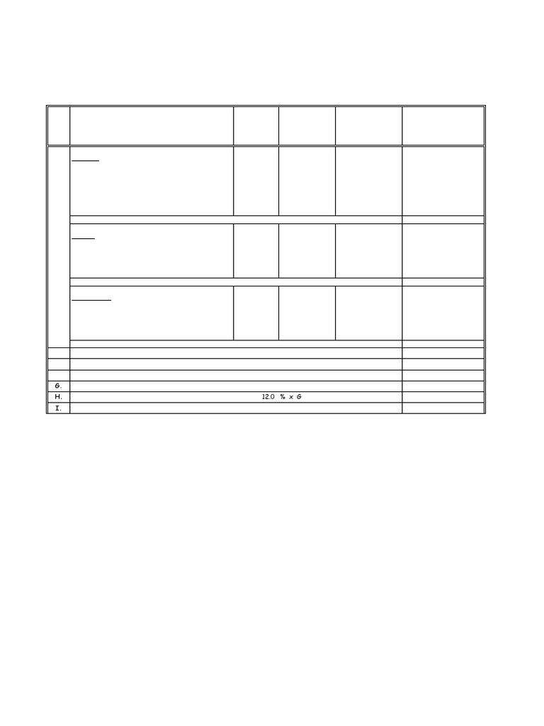 Analisa Harga Satuan Deck Drain | PDF