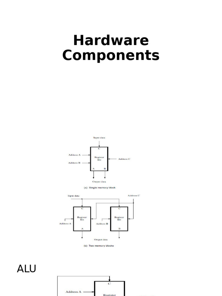 Hardware Components | PDF