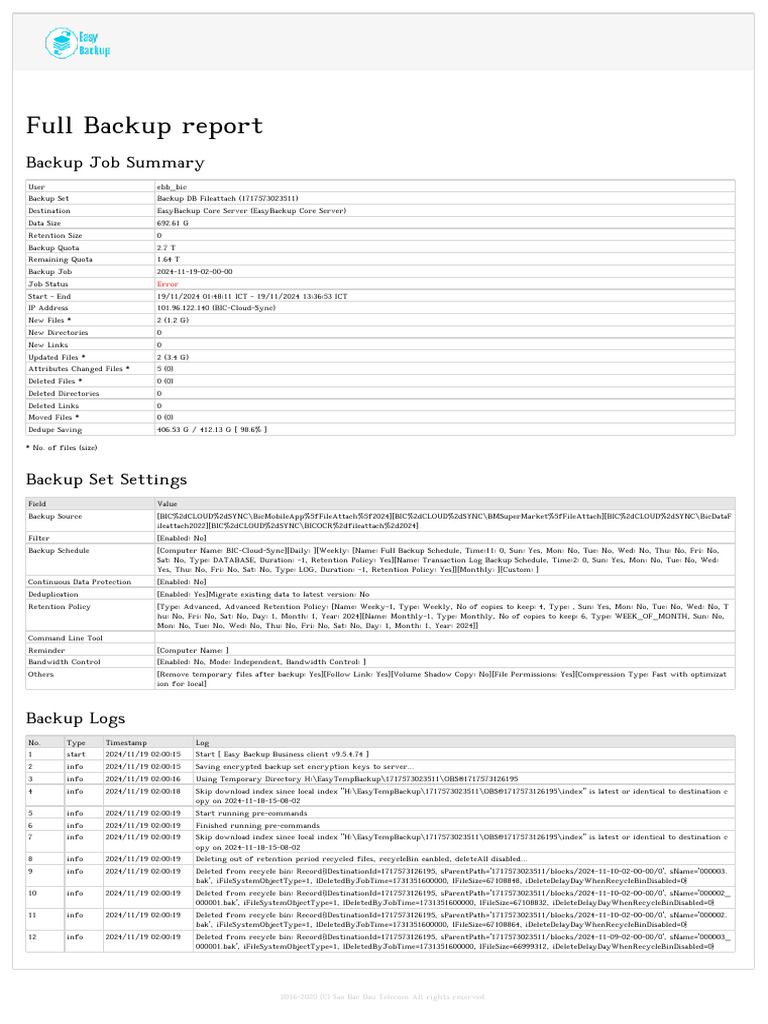 Backup Job Summary Report 2024 | PDF | Backup | Computer File