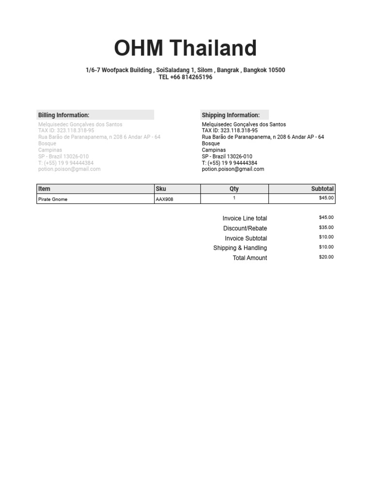 OHM Store Giveaway Invoice Summary | PDF