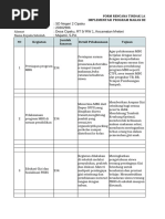 SK MBG Pic Insentif | PDF