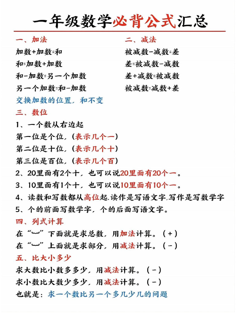 一上数学必备公式【小张老师专属】 | PDF
