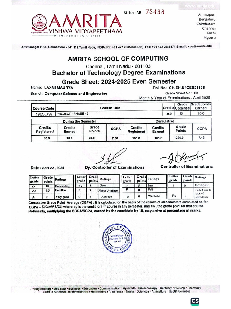 Consolidated Marketsheet | PDF