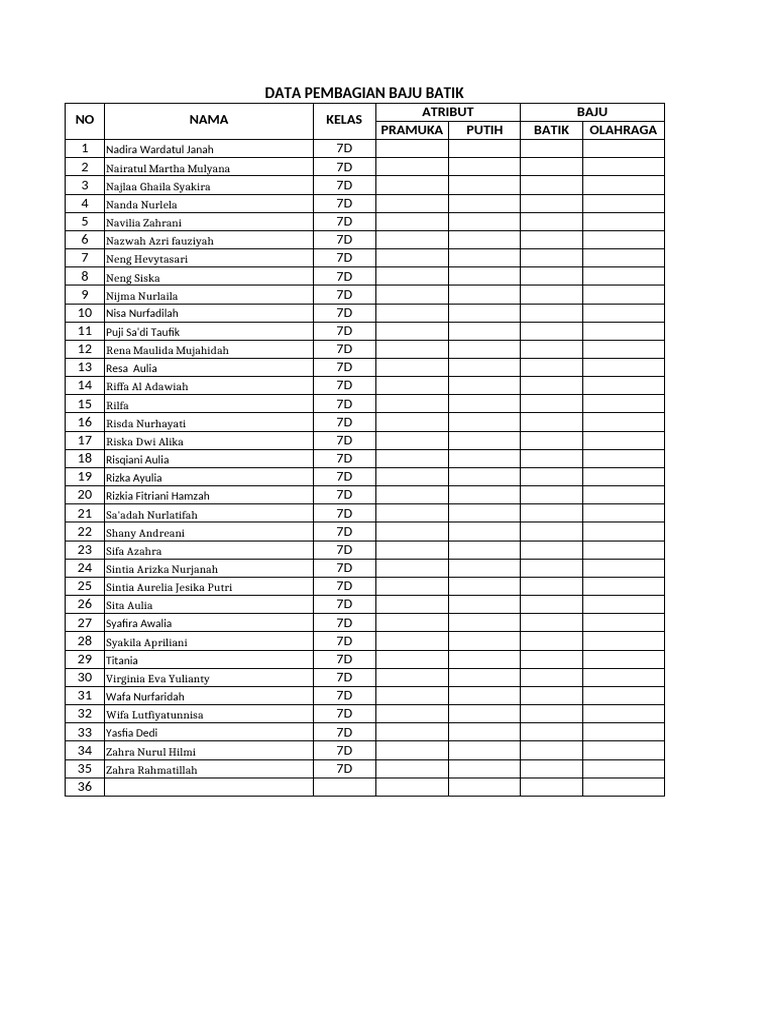 Pembagian Baju Batik Kelas 7D | PDF