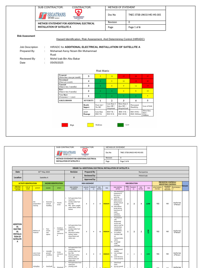 Electrical Installation Risk Assessment | PDF | Personal Protective ...