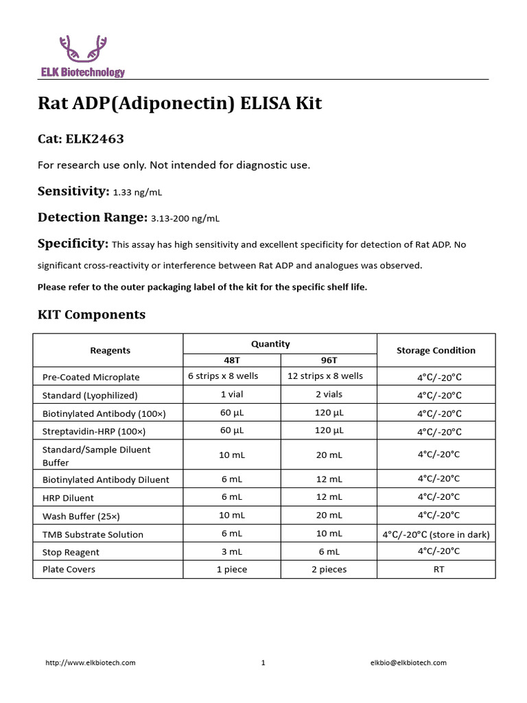 Rat Adiponectin Kit Protocols | PDF | Blood Plasma | Elisa