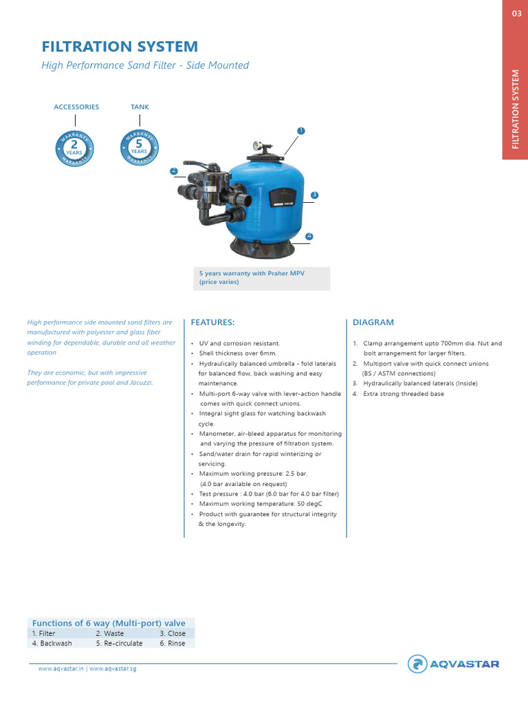 High-Performance Side Mounted Sand Filter | PDF | Valve | Filtration