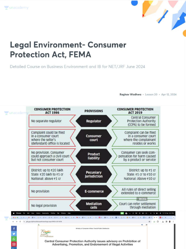 Legal Environment Consumer Protection Act FEMA No Anno | PDF