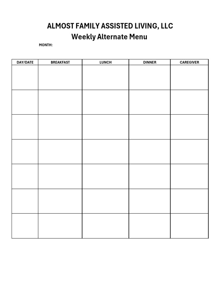 Alternate Menu List | PDF