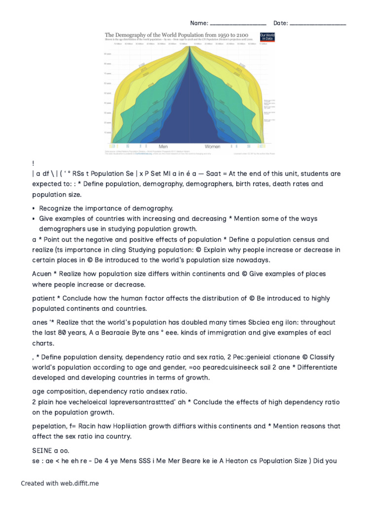 Understanding Population Dynamics | PDF | Demography | Applied Statistics