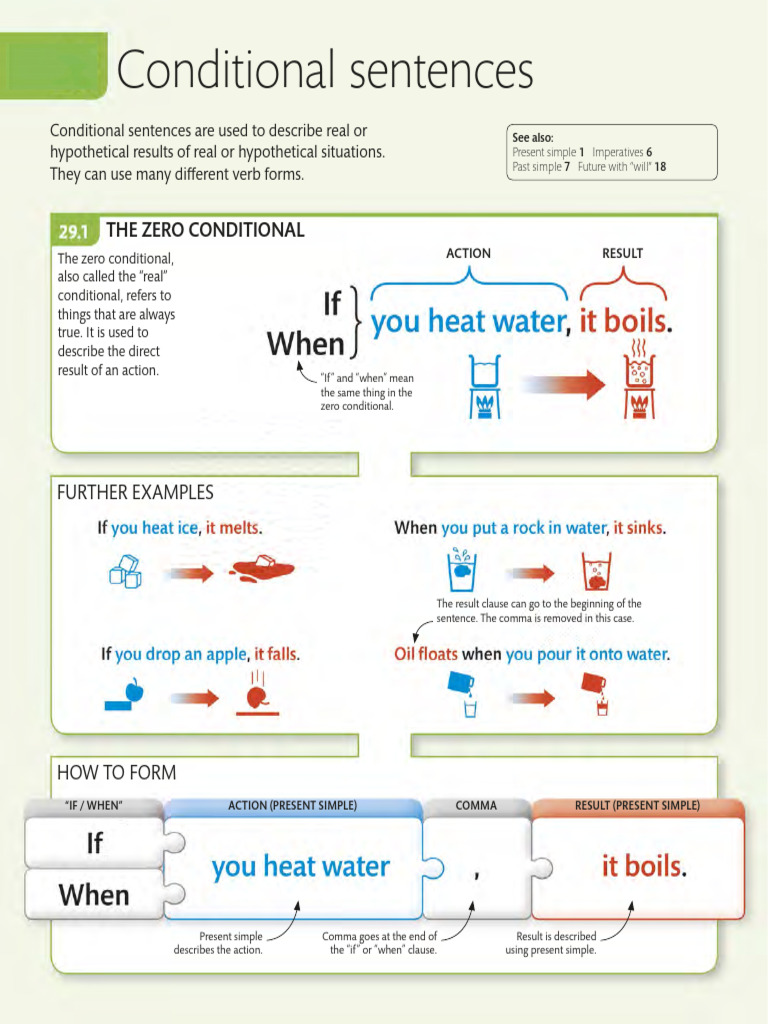 Zero First Second Third | PDF | Syntax | Grammar